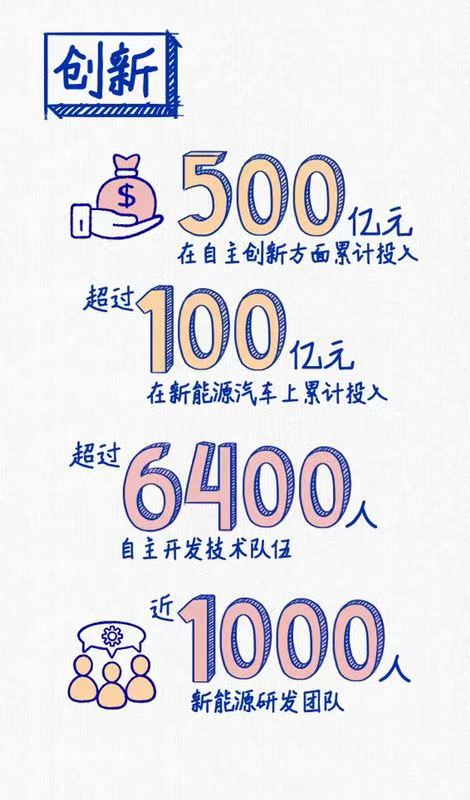 凯发娱乐k8官网连续三年蝉联“中国十佳上市公司”