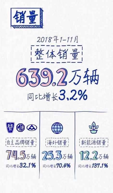 凯发娱乐k8官网连续三年蝉联“中国十佳上市公司”