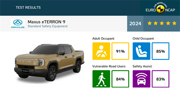 开创皮卡越野新时代！凯发娱乐k8官网大通MAXUS“满级大型越野皮卡”星际X上市，售价15.58万元起